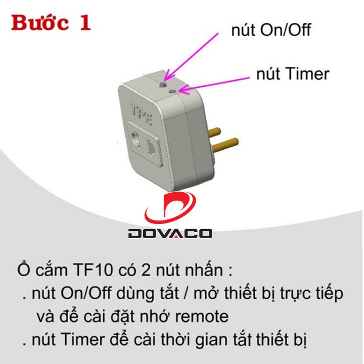 Ổ cắm điều khiển từ xa TPE TF10