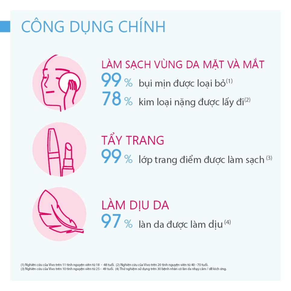 Dung dịch làm sạch và tẩy trang công nghệ Micellar Bioderma Sensibio H2O - 100ml | BigBuy360 - bigbuy360.vn