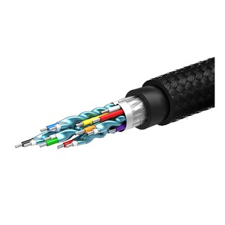 (1-5m) Cáp HDMI 2.0 hỗ trợ 4K - Ugreen