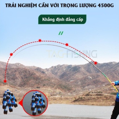 Cần câu tay gama fx  khải hoàn 5H, cần câu tay chính hãng Aduy fishing