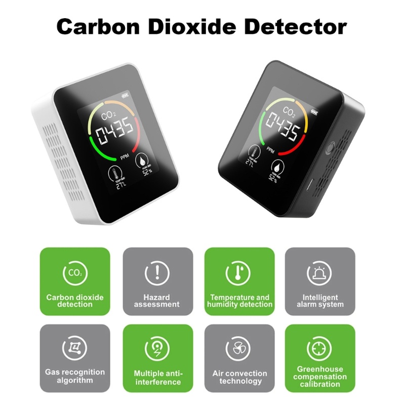Thiết Bị Phát Hiện Chất Lượng Không Khí Carbon Dioxide Đa Năng Cho Gia Đình