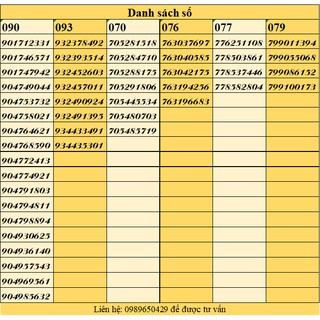 Sim 4G Mobifone  BL5GT  Không Giới hạn Data 50k/tháng