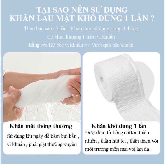 Khăn Lau Mặt Dùng 1 Lần Cotton Cao Cấp Animerry - Khăn Tẩy Trang Siêu Sạch