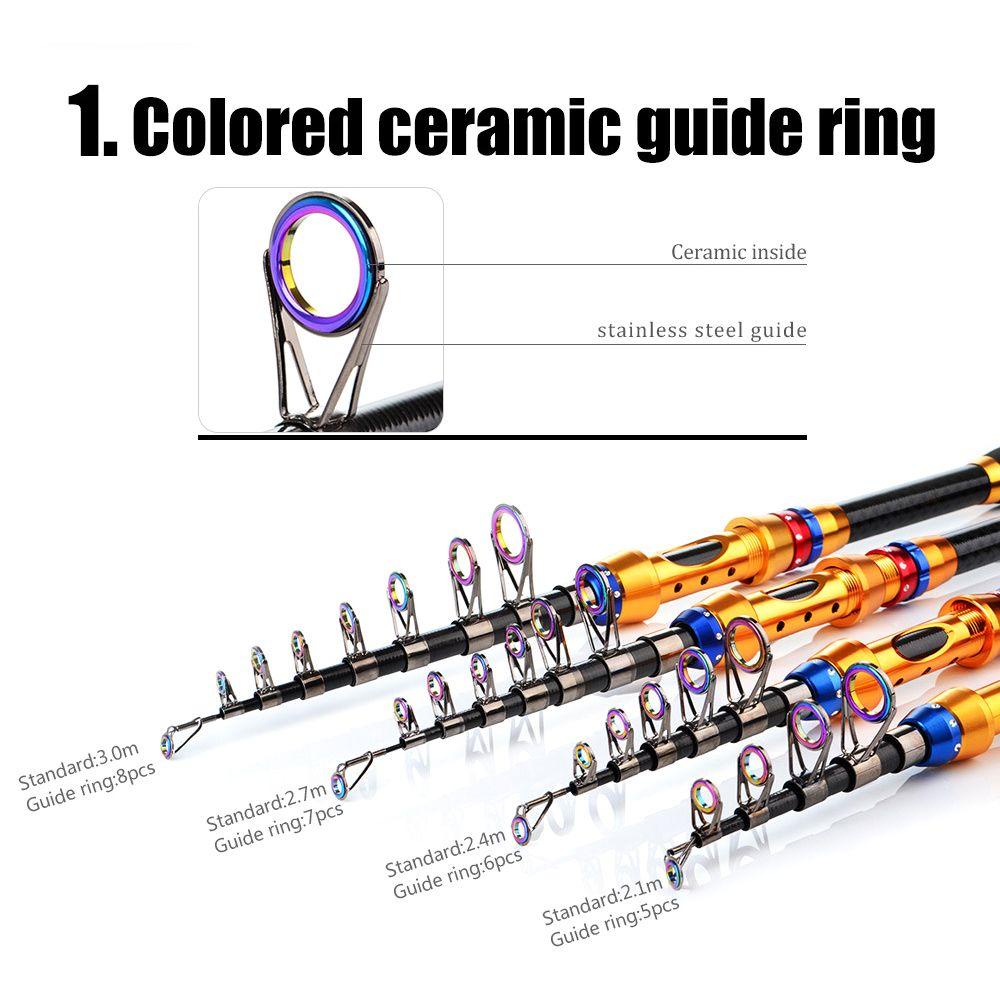 Cần Câu Cá Có Thể Điều Chỉnh Được