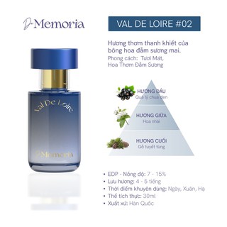 Nước Hoa Hàn Quốc De Memoria (30ml)
