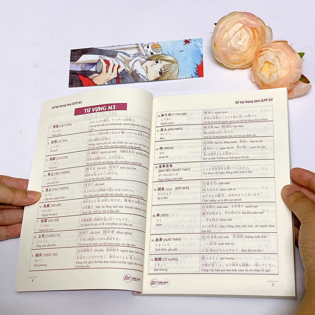 Sách - Sổ tay Trọng tâm JLPT N3