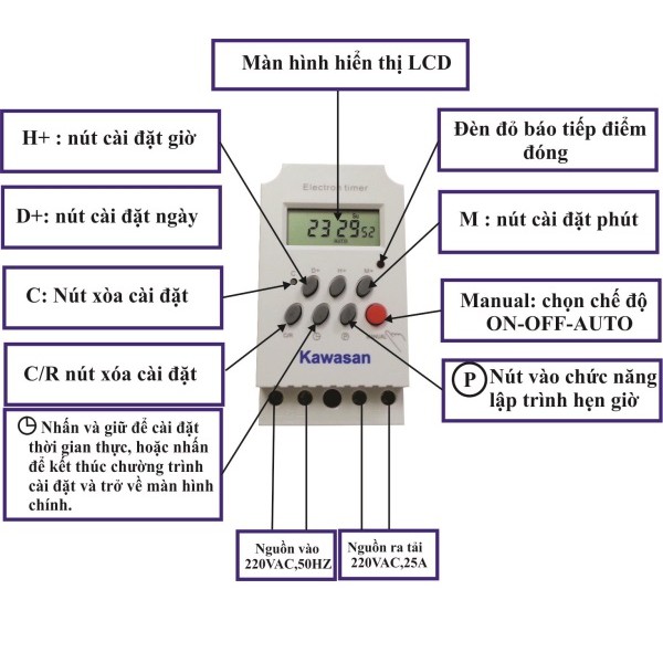 Công Tắc Hẹn Giờ Tự Động Tắt Mở Bơm, Đèn Bảng Hiệu TS17