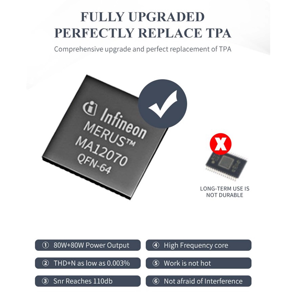 Bộ Khuếch Đại Âm Thanh Kỹ Thuật Số 80WX2 MA12070 Kênh 2.0 HiFi