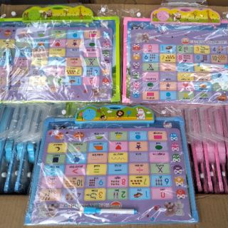 Bảng chữ cái điện tử thông minh 5 tờ (9 chủ đề)