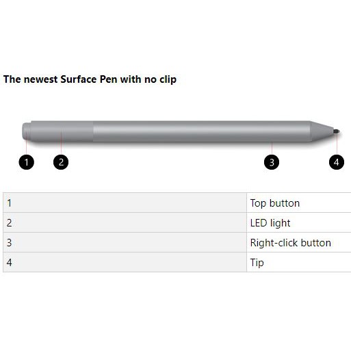 Bút Surface pen 5 mới nguyên hộp, viết Micorosoft Surface Pro 7,6,5,4,3