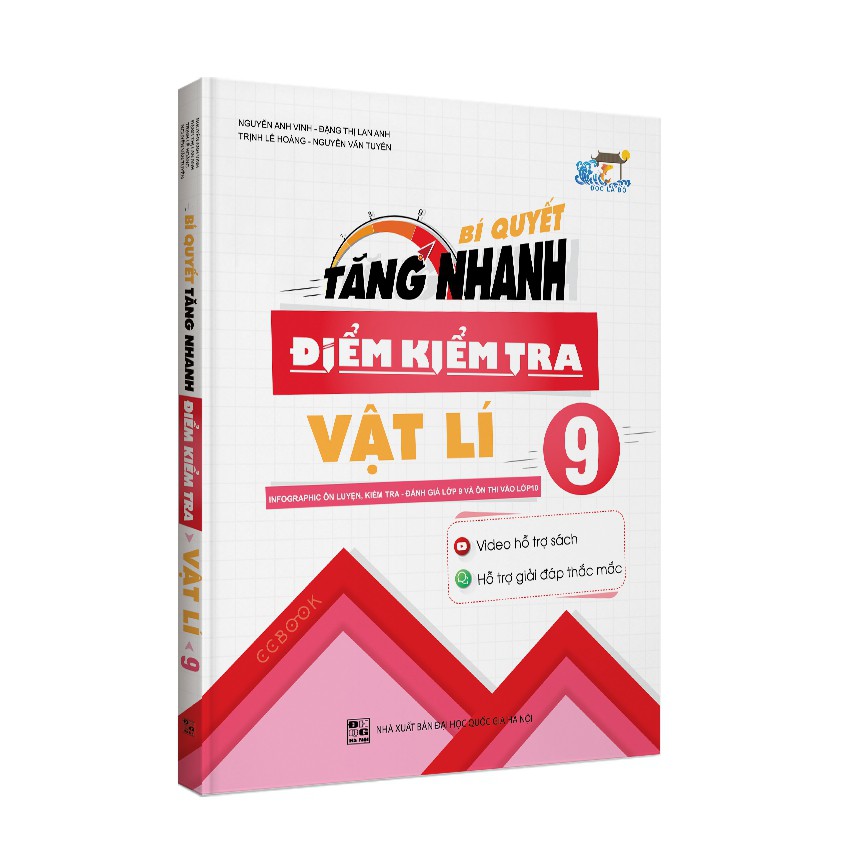 Sách - Bí quyết tăng nhanh điểm kiểm tra Vật lí 9
