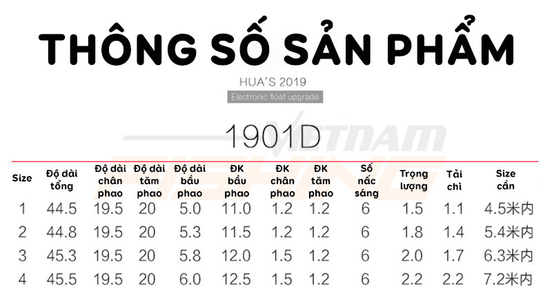 [Chính hãng] [Có sẵn] Phao điện Nano HUA H1091D chịu chì nhẹ câu cá nhát,dùng pin CR316