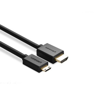 Cáp chuyển Mini HDMI sang HDMI