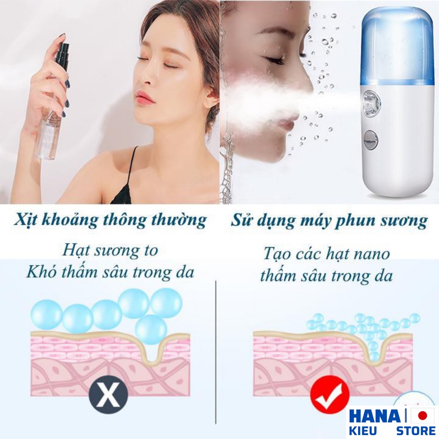 Máy phun sương xông hơi nano mini cầm tay cấp ẩm siêu tiện dụng Hana Kieu