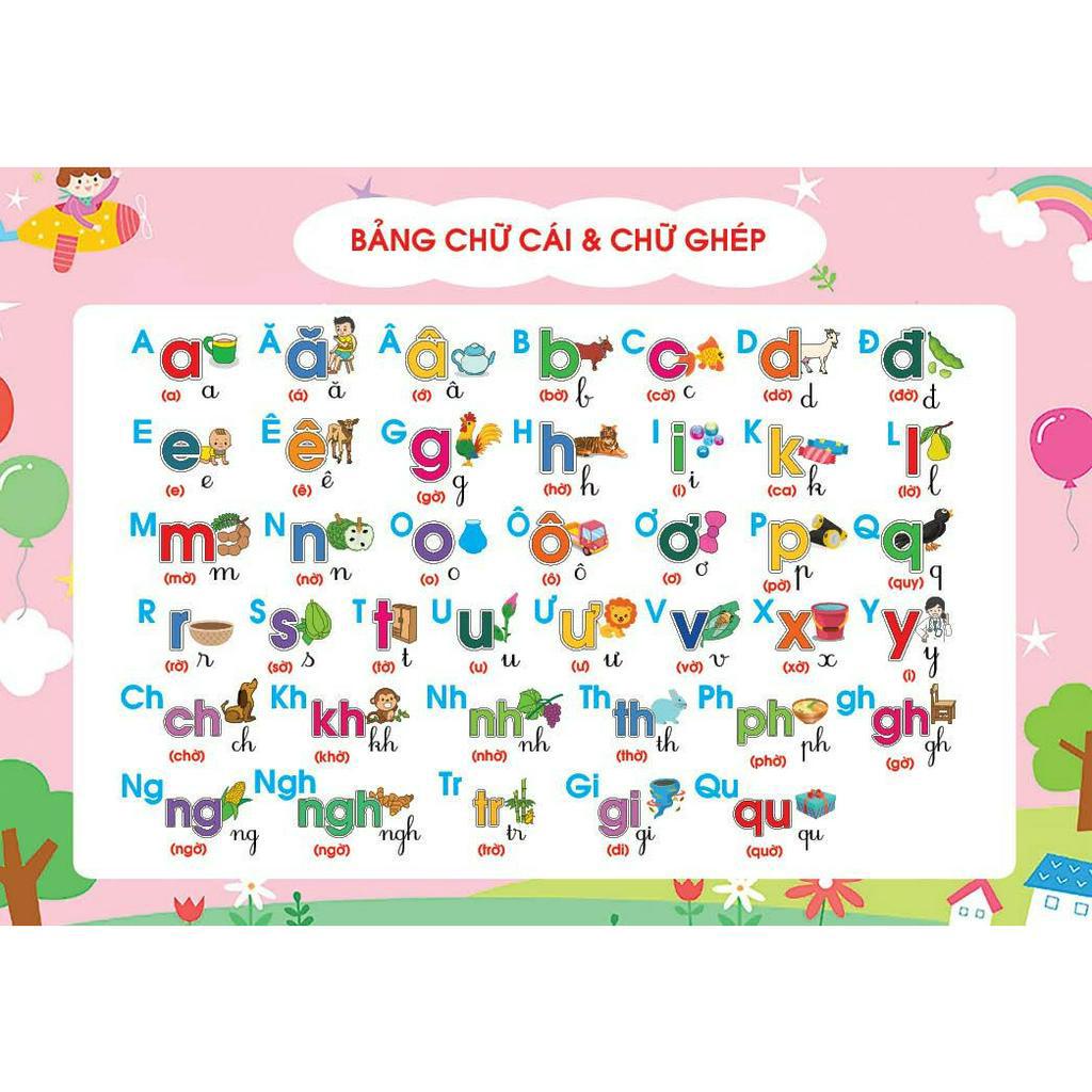 Sách - Tập Đánh Vần Tiếng Việt theo sơ đồ tư duy - Phiên bản mới nhất cho bé 4-6 tuổi