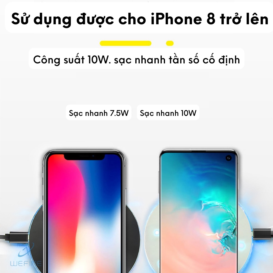 SẠC KHÔNG DÂY NHANH KIỂU DÁNG TRÒN 10W, 15W DÙNG CHO IPHONE