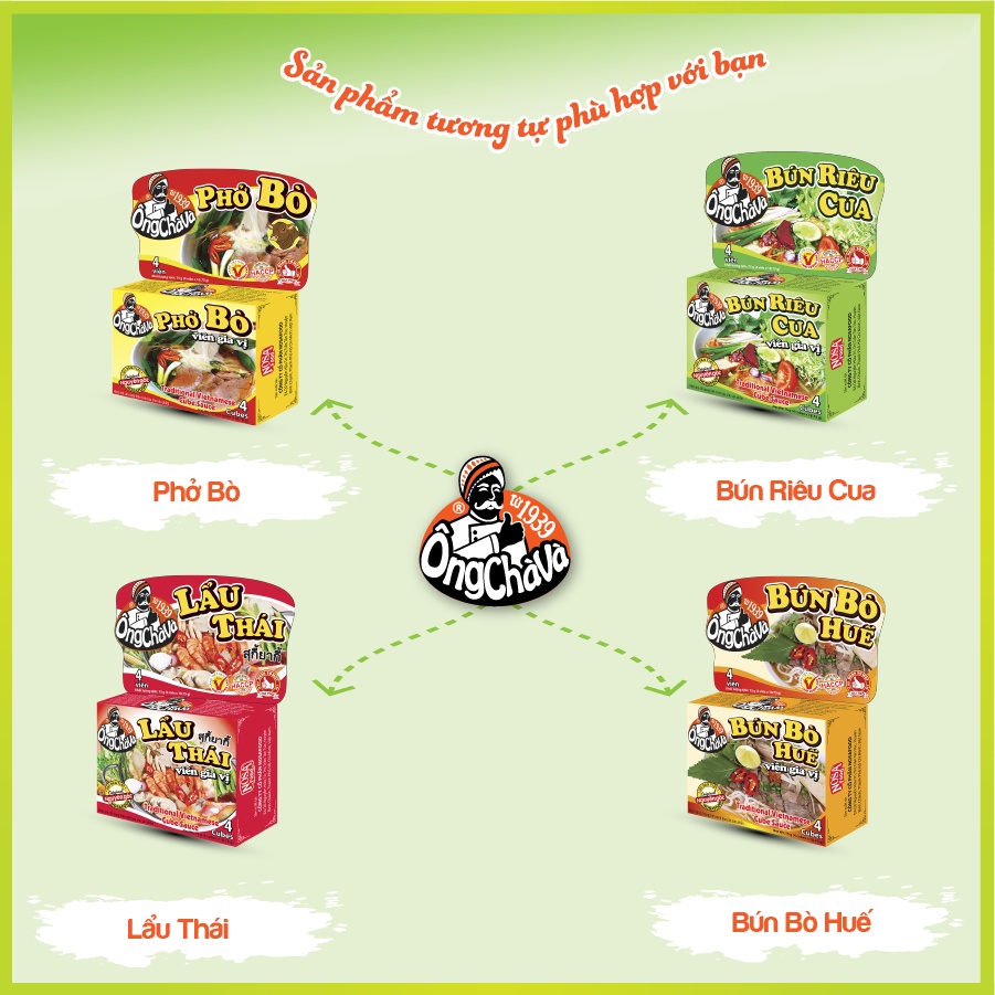 Thùng Viên Gia Vị Phở Gà 75gram Ông Chà Và (12 lốc/144 hộp/thùng) Siêu Tiết Kiệm Và Tiện Lợi Cho Các Quán Ăn Nhà Hàng