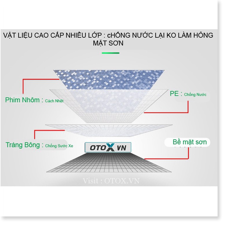 Bạt phủ xe ô tô Bán Tải - Loại tráng nhôm cách nhiệt