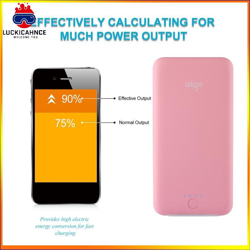 Pin Sạc Dự Phòng Dung Lượng Lớn 28 Ego T20000 20000mah