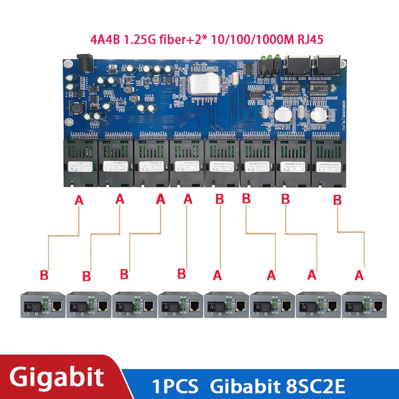 Công tắc quang cáp quang Gigabit 8 SC 2 1000M RJ45 Gigabit Ethernet Switch Media Converter 5V3A