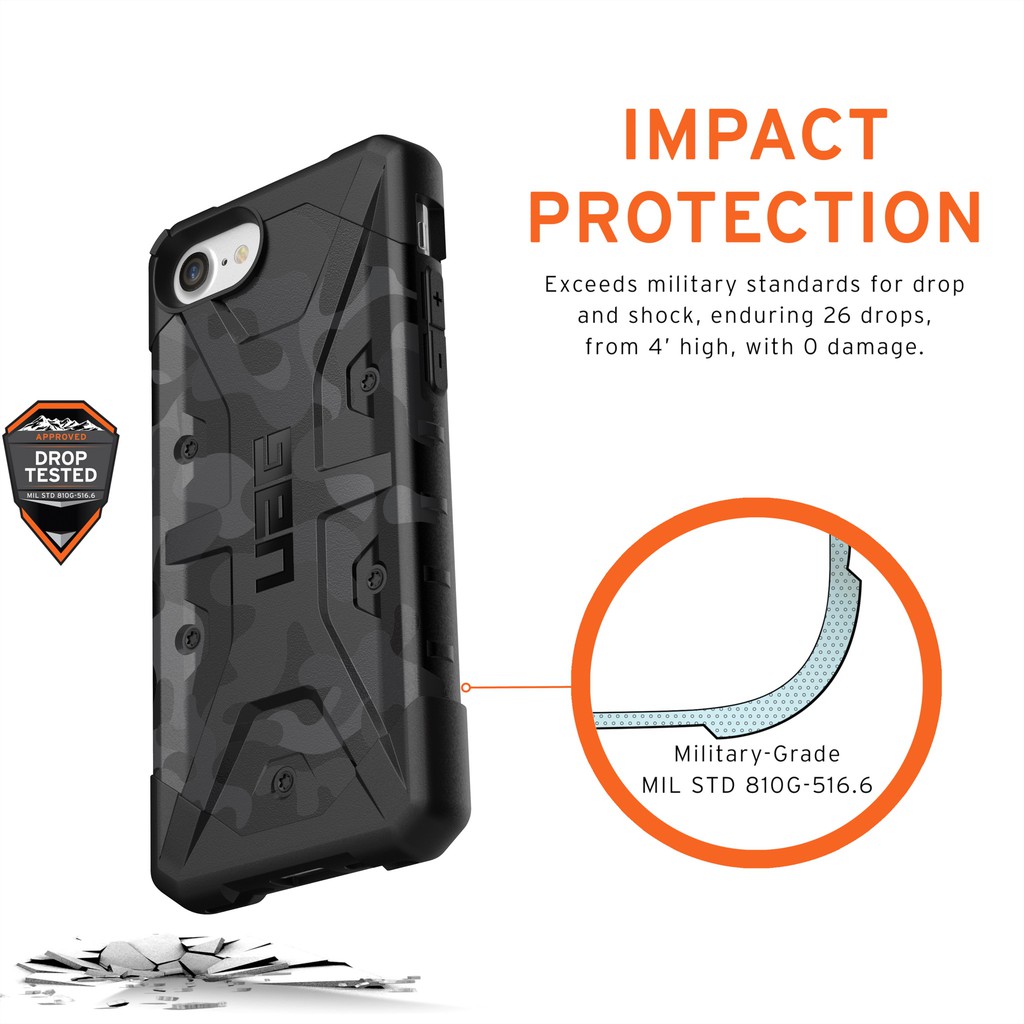 Ốp lưng UAG Pathfinder SE cho iPhone SE 2020/2022