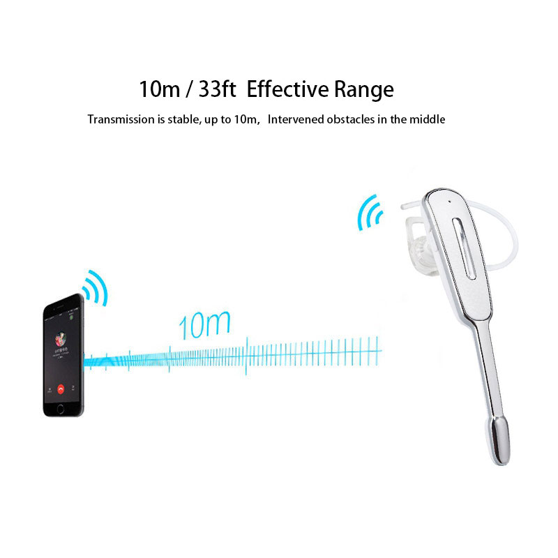 Tai Nghe Bluetooth Hm1000 Kèm Mic Thoại