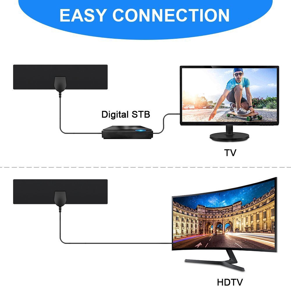 Ăng Ten TV Kỹ Thuật Số HDTV Độ Phân Giải 1080p Chất Lượng Cao Tiện Dụng