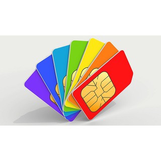 Sim điện thoại Viettel