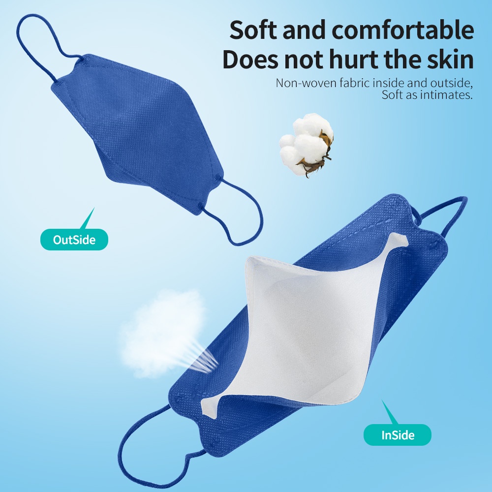Set 10/20/50 khẩu trang 4 lớp bảo vệ Ffp2 Kn95 có thể tái sử dụng