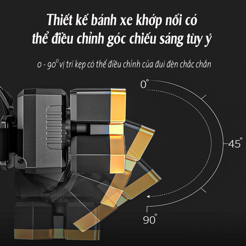 Đèn Pin Siêu Sáng Đội Đầu Chống Nước Cao Cấp ĐÈN TAKA