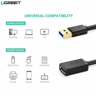 Cáp Nối Dài USB 3.0 dài 0.5M chính hãng UGREEN - 30125