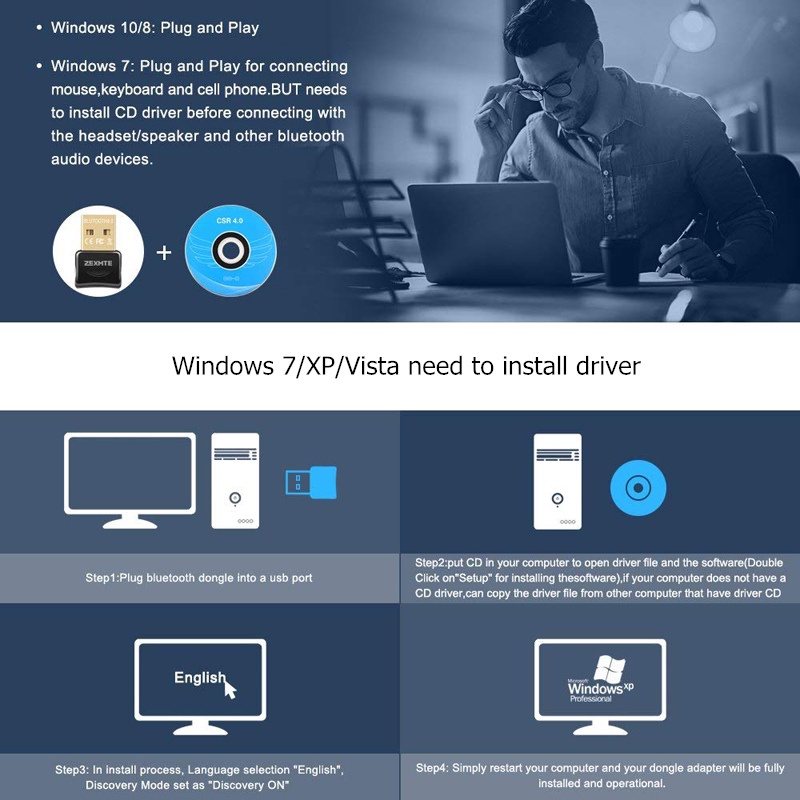 Usb Khuếch Đại Tín Hiệu Wifi 4.0 | BigBuy360 - bigbuy360.vn