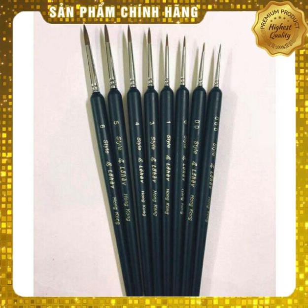 Bút tỉa béo