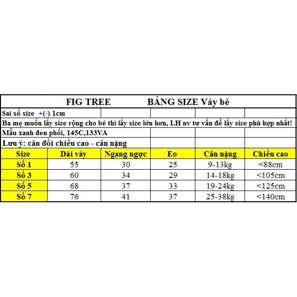 Set đồ gia đình chấm bi xanh siêu lung linh nhà FIG TREE(full size +cận cảnh)