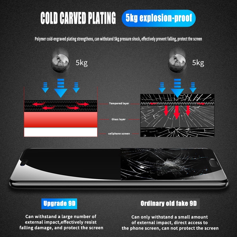 Kính cường lực 9D bảo vệ cho VIVO V21 V15 V11 V20 SE Pro Y51 V19 Y12 Y15 Y17 Y20 Y20s V9 Youth V7 Plus