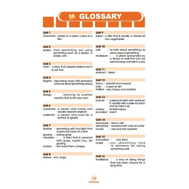 Sách : Learning EngLish 1 - Tiếng Anh Lớp 1 ( 6 -7 tuổi )
