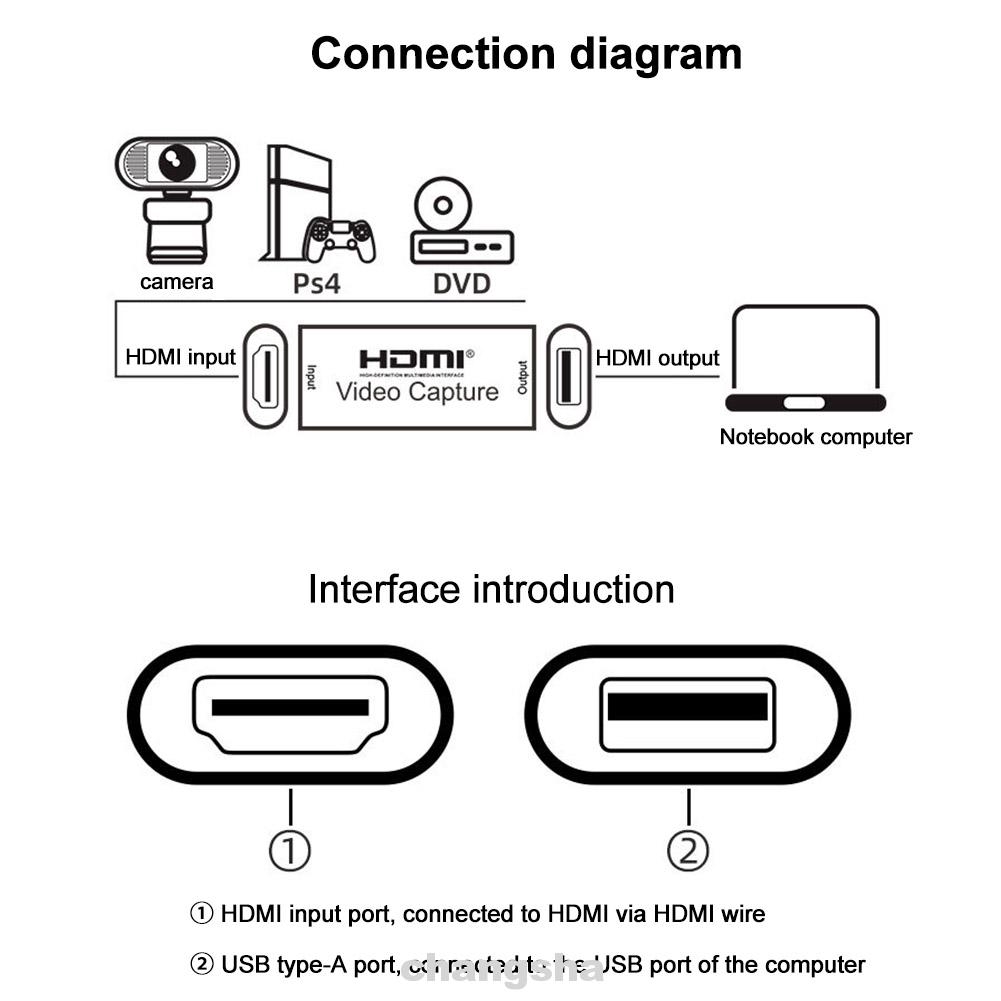 Bộ Card Ghi Hình 4k Cổng Usb 2.0 Hdmi