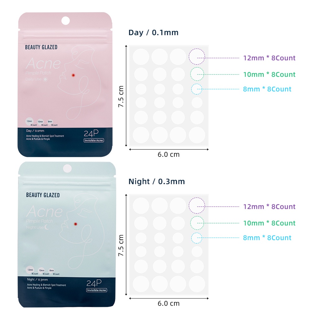 Miếng Dán Hỗ trợ giảm mụn Hiệu Quả Thương Hiệu BEAUTY GLAZED