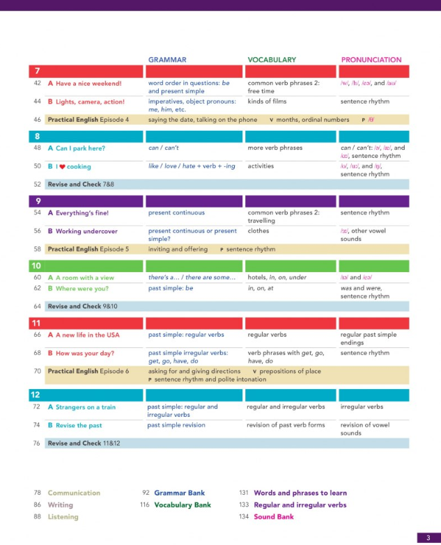 Sách - English File: Beginner: Student's Book 4th Edition And Student Resource Centre Pack