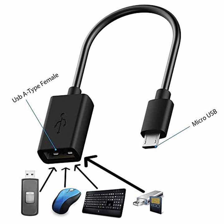 CÁP CHUYỂN ĐỔI Micro USB Mobile Phone OTG Connect Kit