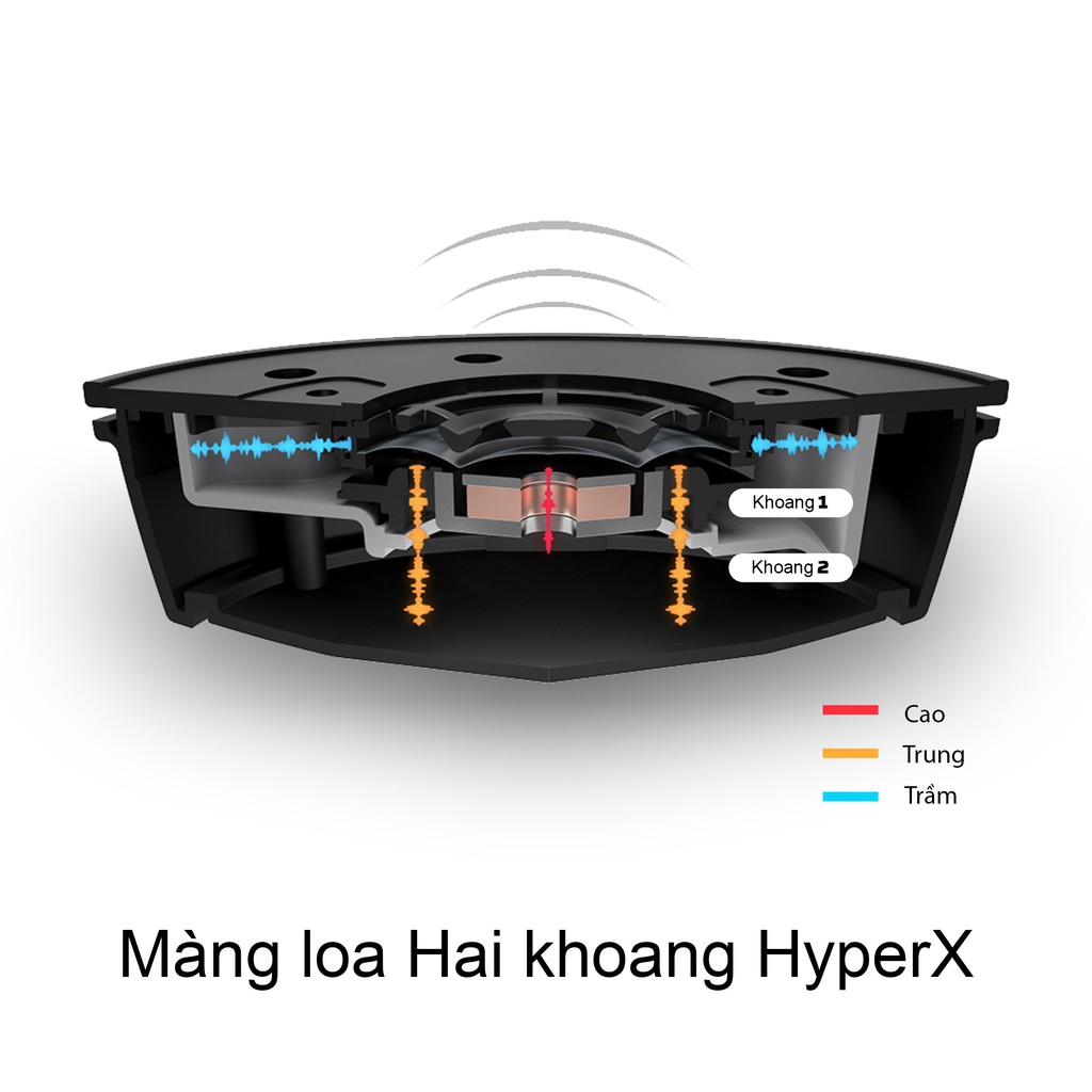 Tai nghe gaming HyperX Cloud Alpha S_HXHSCASBK/WW HXHSCASBL/WW Hàng Chính Hãng