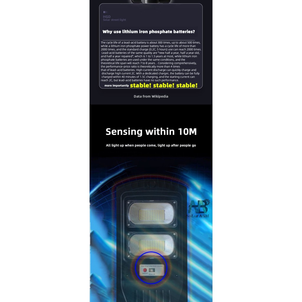 150W Đèn Đường Tấm Pin Liền Thể Năng Lượng Mặt Trời , Cảm Biến Chuyển Động , IP67 Chống Nước , mã : ABM-JL21150A