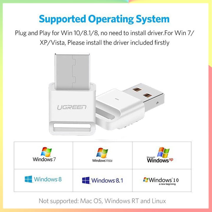 USB bluetooth Ugreen 30443_adapternguongiare