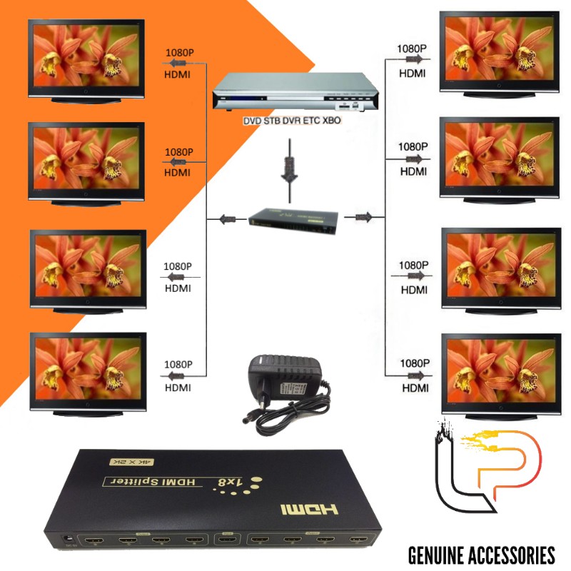 Bộ chia HDMI 1 ra 8 - MULTI HDMI 1-8 4K (HD-SM4K108)