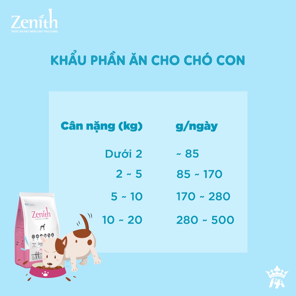 Thức ăn hạt mềm cho chó con Zenith Puppy 1.2kg thịt cừu, thịt gà thơm ngon