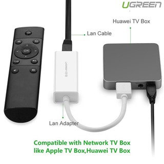Cáp USB 3.0 to Lan màu trắng Ugreen 20255