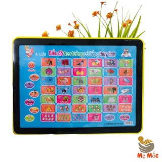 Ipad Chữ Cái Tiếng Việt Biết Nói Cho Bé Giúp Con Học Chữ Cái Nhanh Nhất - Shop Mẹ Mốc