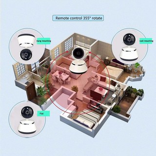 Camera Ip Wifi V380 App Hd 720p P2P