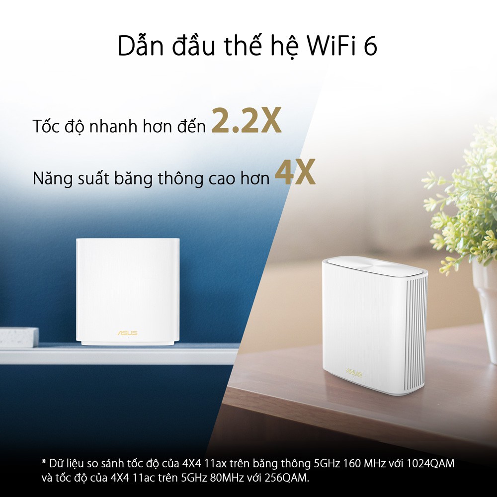 Hệ thống MESH WIFI 6 ASUS XD6  ZenWiFi AX5400 Hàng Chính Hãng