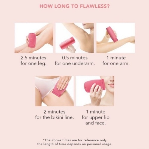 Máy Triệt Lông Foreo PEACH Hair Removal Sóng IPL Ver2 hàng chính hãng -licyhouse